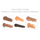 Palette 6 couleurs pour peaux noires et métisses